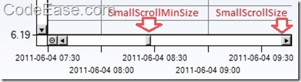 mschartScroll01